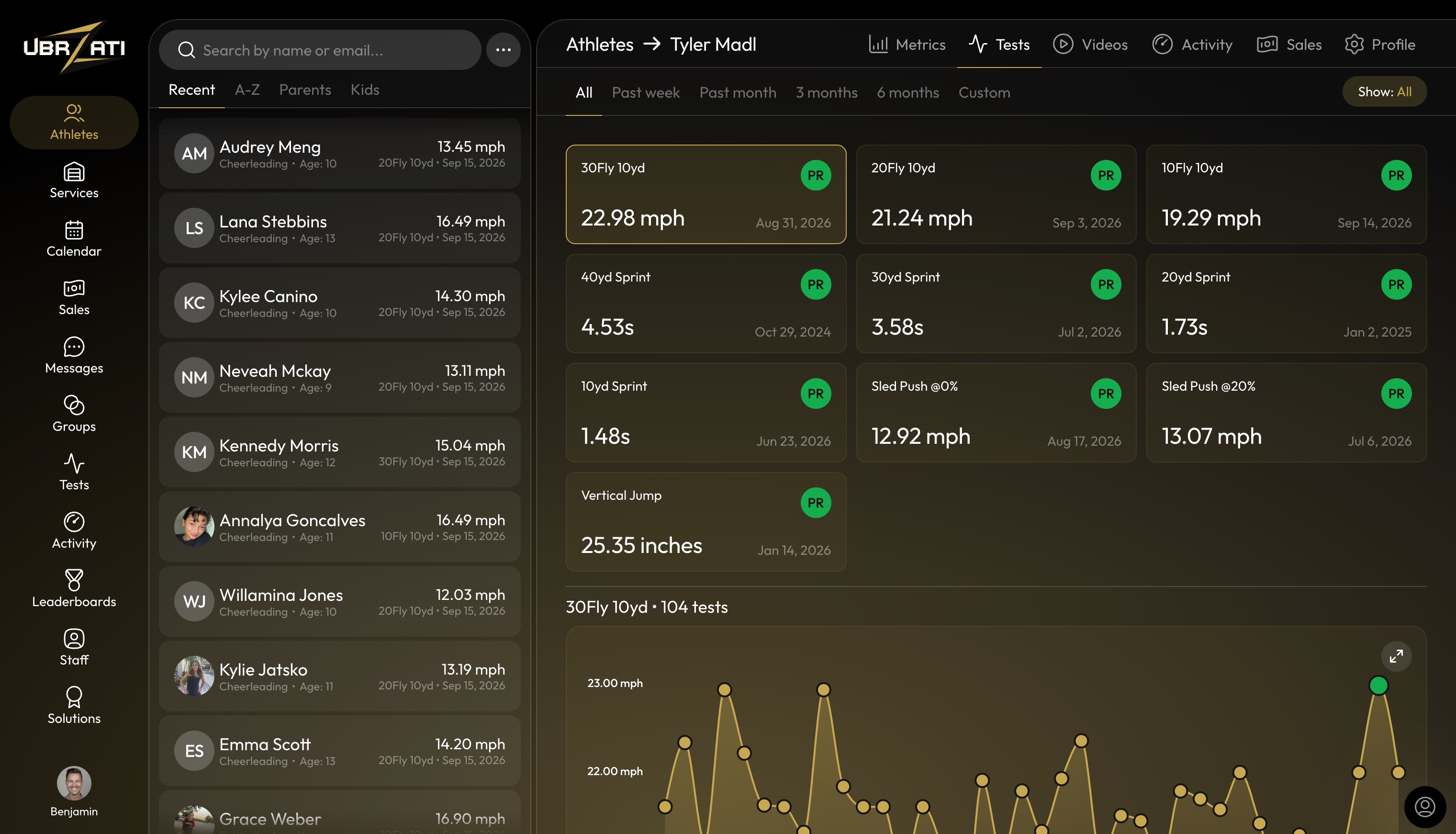 Web admin app screen 1